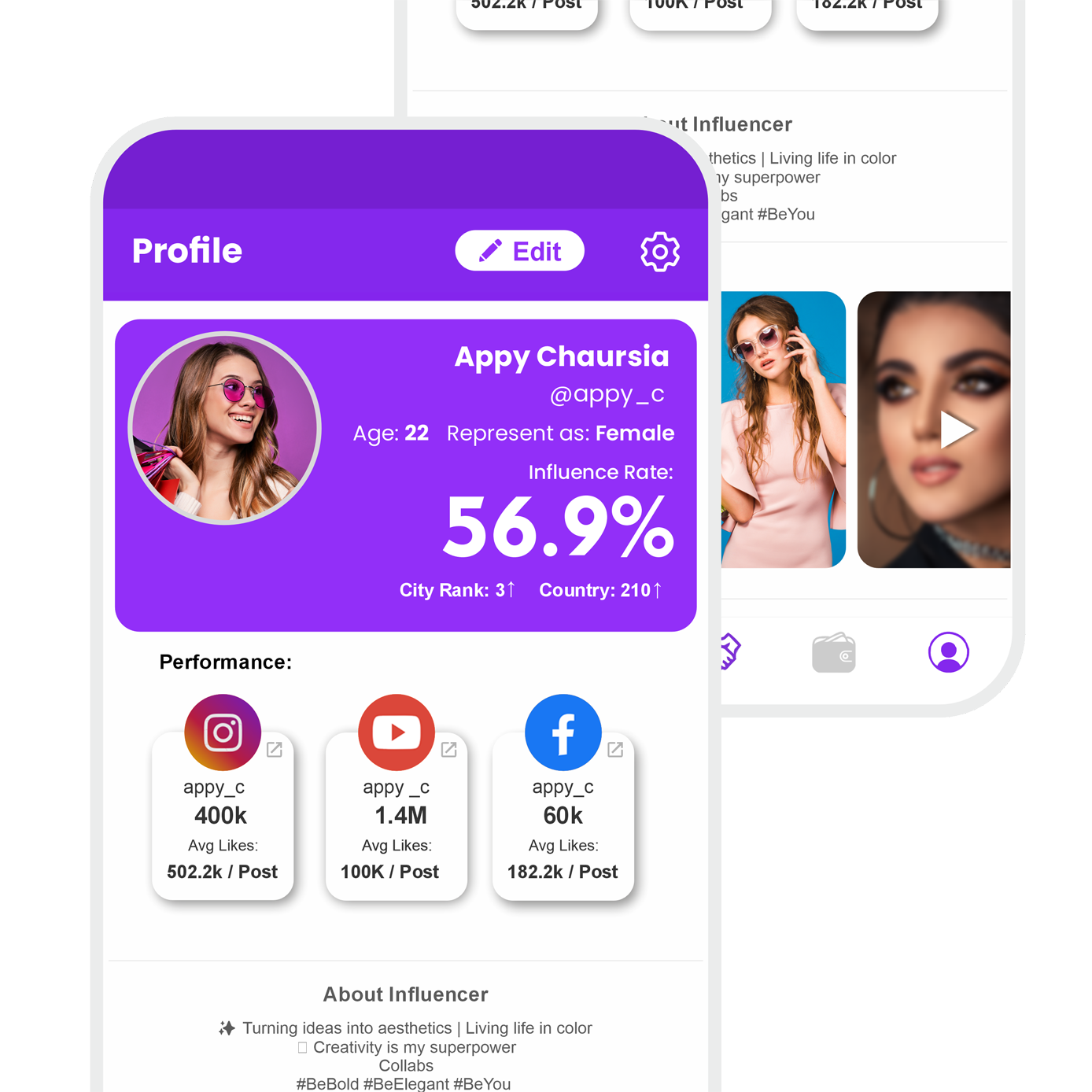Creators Profile on SocialCelebrity App